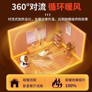 Pure Grid Electric Heater 20 Smart Shaking Head Heating Bedroom Desk Use - Product Image 5