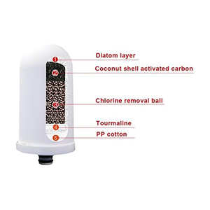 Filtre purificateur d'eau domestique écologique en gros pour robinet et bec verseur - Product Image 3