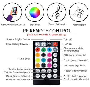 Kits de lumières étoilées en fibre optique Twinkle pour plafond, toit, <span class=keywords><strong>ciel</strong></span> étoilé, sauna - Product Image 6