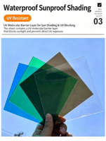 Plaques en plastique rigide PC et acrylique hautement transparentes, ignifuges et pliables à chaud.