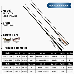 Cần câu cá nước ngọt OBSESSION, cần câu cá lóc, cần câu cá tra, tay cầm cách điện cứng, dụng cụ câu cá hồ chứa, siêu bền - Product Image 2