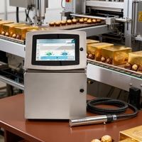 Imprimante jet d'encre continu DOCOD V2000 pour la production de câbles, machine de codage de date et de lot à petits caractères, efficace