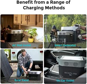 ECO Flow <b>Battery</b> 2016Wh Capacity Fast Charging for Home <b>Backup</b> Emergency Outdoor Camping or Travel DELTA Extra <b>Battery</b> Batte - Product Image 4