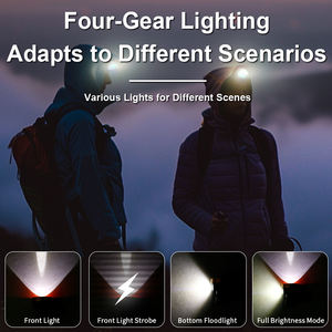 Lampe frontale <span class=keywords><strong>LED</strong></span> super lumineuse à charge <span class=keywords><strong>solaire</strong></span>, étanche IP65, rechargeable 90 °   Lampe frontale rotative pour la chasse - Product Image 3