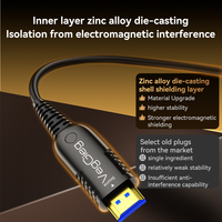 Câble Fibre Optique HDMI 4K VegGieg 18 Gbps 4K 60Hz Vidéo HD AOC HDMI 2.0 Câble Fibre Optique 10M 15M 20M 30M 50M 100M 150M