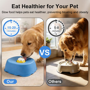 <span class=keywords><strong>2026</strong></span> Yeni Evcil Hayvan Ürünleri Yavaş Besleme Kaymaz Sıvı Yalama Kabı Köpekler İçin Yavaş Besleme Kabı Sakinleştirici ve Anksiyete Giderici Köpek Kasesi - Product Image 5