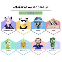 Porte-clés en peluche personnalisés, poupées anime, pendentifs jouets, pendentifs poupées, cadeaux personnalisés, personnalisation en gros, rembourrage en coton PP