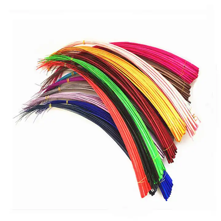 Millinery Supplies