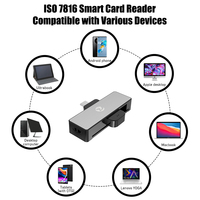 ZOWEETEK Mini lector de tarjetas tipo C ISO 7816 EMV CAC ID IC SIM ATM lector de crédito escritor tarjeta Chip plegable OTG lector de tarjetas inteligentes