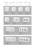 Prise murale encastrable PHIDIAS blanc laiteux en ABS, norme UE 16A IP20, pour intérieur, OEM ODM, garantie 2 ans, service personnalisé tout-en-un