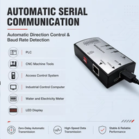 Convertisseur de périphérique serveur série industriel RS232 RS485 vers Ethernet, passerelle Modbus TCP/IP pour accès à distance au moniteur PLC