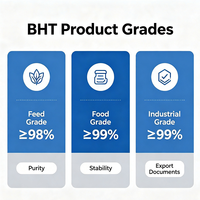Hydroxytoluène butylé (BHT) Antioxydant CAS128-37-0 Qualité alimentaire/industrielle 2,6-di-tert-butyl-4-méthylphénol
