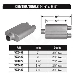 Silenciador de escape deportivo universal VX4422 Entrada de alto flujo 2,25 "Salida 2,25" para <span class=keywords><strong>Flowmaster</strong></span> Super 44 Series - Product Image 4