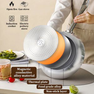 DEWEISI alta calidad grado alimenticio 18cm 20cm 24cm aluminio sartén doble capa barato antiadherente sartén Sartenes para el hogar - Product Image 2