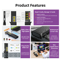 Estuche para Lector de Tarjetas SD de Alta Velocidad, Lector de Tarjetas USB 3.2 CFexpress B, Estuche de Almacenamiento de Tarjetas a Prueba de Agua para Teléfono/Android, Cámaras de Acción