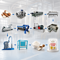 Usine de production de farine de manioc entièrement automatique, ligne de fabrication de poudre de tapioca, machine de traitement de la farine FuFu avec une capacité de 10 TPD