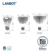 ETL CE Lumen élevé PAR 30 lumière LED blanc chaud projecteurs à intensité variable 10W 30W 40W AC85-240V E26 E27 COB Anti-éblouissement Par20 ampoules Led