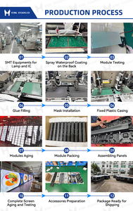 หน้าจอ LED วิดีโอวอลล์ P2 คุณภาพเยี่ยม ขนาด 640x480 มม. ความถี่ 3840Hz จอ LED ต่อเนื่องไร้รอยต่อ เหมาะสำหรับโบสถ์ - Product Image 4