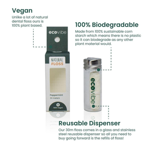 Hilo Dental Vegano Orgánico de Maíz en Frasco de Vidrio Portátil, con Sabor Personalizado a Menta y Frutas - Product Image 6