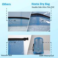 Bolsa Impermeable para Mujer y Hombre, 5l/ 10l/ 20l/ 30l/ 40l, con Cierre Enrollable, Ligera, Mochila de Almacenamiento con Estuche para Teléfono, para Viajes y Actividades al Aire Libre