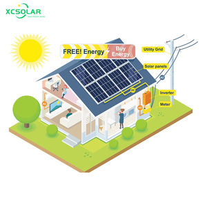 Compra de <span class=keywords><strong>paneles</strong></span> solares <span class=keywords><strong>fotovoltaicos</strong></span> de células al por mayor con inversor para su uso doméstico residencial <span class=keywords><strong>paneles</strong></span> solares baratos - Product Image 5