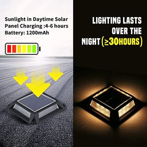 ไฟส่องทางเดินโซลาร์เซลล์ Hua Enxing 6 ชิ้น ไฟ LED อลูมิเนียม สำหรับภายนอกอาคาร สวน และตกแต่งภูมิทัศน์ - Product Image 2