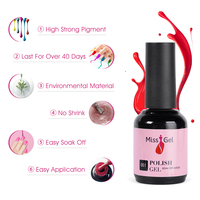 Gel végétalien sans hema 100% de haute qualité Oem fournitures pour les ongles en gros créez votre propre marque UV vernis à ongles sans hema