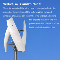 Système d'éolienne verticale de toit de type H XDS Chine 500W-10KW pour usage domestique sur réseau, vitesse du vent nominale de 12 m/s, hauteur de tour de 3m à 50m