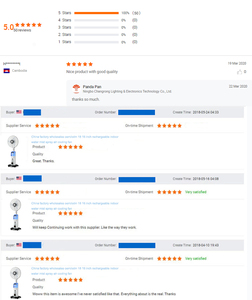Hàng Mới Về 2023 Sản Phẩm Quạt Thông Gió Đứng Phun Sương Sạc Được Bằng Năng Lượng Mặt Trời Quạt Khẩn Cấp 16 Inch Có Đèn Led Pin Lithium - Product Image 6