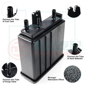 Filtro de Carbón Activado para Automóviles CHANGAN, para CHANGAN EADO 2012-2016, RATON CC, CS35, CS55, CS75, ALSVIN, UNI K, UNI T, BENBEN, BENNI - Product Image 4