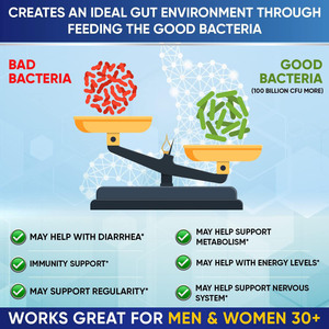 Custom <strong>Raw</strong> <strong>Probiotics</strong> Powder Supplement With Prebiotic <strong>Probiotics</strong> 100 Billion CFU 34 and Digestive Enzymes Probiotic Capsule - Product Image 2