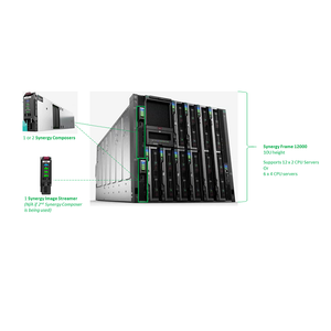 Cadre HPE Synergy 12000 Montable en rack 10U jusqu'à <span class=keywords><strong>12</strong></span> lames - Product Image 3