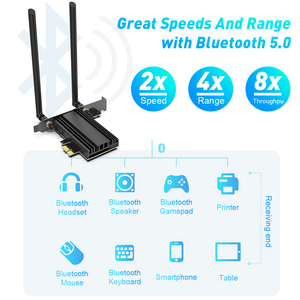 Tốc độ cao <span class=keywords><strong>Wifi</strong></span> 6 PCIe giao diện Card mạng không dây 3000Mbps Adapter không dây cho <span class=keywords><strong>Windows</strong></span> <span class=keywords><strong>10</strong></span> - Product Image 4