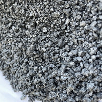 Hoge Zuiverheid Prestaties Gebrand Petroleum Coke Metallurgische