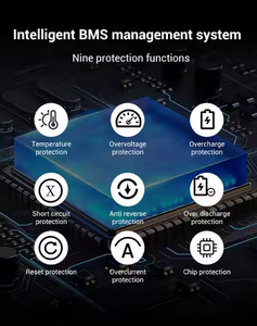 Tầng thường vụ 48V 300ah 15kwh pin lithium thông minh BMS hệ thống năng lượng mặt trời hệ thống điện nhà cho off-lưới năng lượng mặt trời hệ thống - Product Image 6