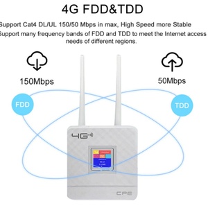 Wholesale 4G Wireless <b>Router</b> CPE903 4G Portable Hotspot <b>Modem</b> External Dual Antenna Sim <b>Router</b> With Sim Card Slot - Product Image 6