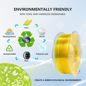 Iboss 1.75Mm Gradiënt Semi Transparant Pla Filament Zomer Kleur <span class=keywords><strong>Plastic</strong></span> Grondstof 3d Printer Gloeidraad - Product Image 3