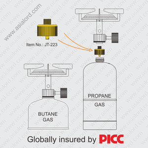 Adaptador para Cilindro de Gas - Product Image 4
