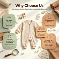Combinaisons pour bébés nouveau-nés à double fermeture éclair CPC/REACH, coutures lisses, impression personnalisée, vente en gros, faible MOQ