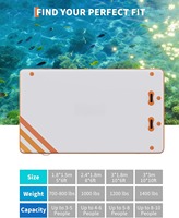 Plateforme flottante gonflable 8x6 pieds, grand ponton pneumatique, surface antidérapante, PVC blanc, capacité 5-10 passagers, 500 kg, pour l'eau