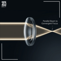 Lentille micro-convexe en verre optique miniature pour la focalisation laser, l'accouplement de fibres, la collimation LED, les capteurs et l'imagerie compacte