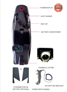 Planche de surf électrique en fibre de carbone OEM 48V avec une vitesse de 55 km/h, couleur personnalisée, unisexe, pour les lacs et les rivières - Product Image 1