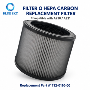 Filtre de remplacement HEPA à charbon actif compatible avec <span class=keywords><strong>Winix</strong></span> A230 A231 1712-0110-0 - Product Image 1
