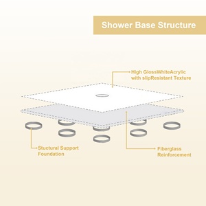 Base <span class=keywords><strong>de</strong></span> <span class=keywords><strong>Ducha</strong></span> Moderna y Económica <span class=keywords><strong>de</strong></span> Acrílico <span class=keywords><strong>de</strong></span> Alta Calidad, Hecha <span class=keywords><strong>a</strong></span> <span class=keywords><strong>Medida</strong></span> - Product Image 5