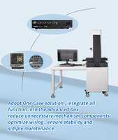 Industrial Optics Instrument for Accurate Video Image Measurement Optical Vision System Lab Precision for for Quality Control