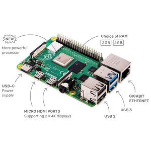 บอร์ดพัฒนา Raspberry Pi 4B Zero ของแท้ใหม่ พร้อมชุดหน้าจอ โมดูลครบชุด แรม 1/2/4/8GB พร้อมเคส - Product Image 2