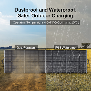 Panel Solar Portátil Plegable ABOK de 400W, Fuente de Energía de Recarga Fotovoltaica para Estaciones de Carga, Conexión en Serie - Product Image 2