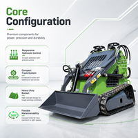 Mini-chargeuse compacte sur chenilles certifiée EPA FULCORE pour chantier étroit, ferme, jardin et déneigement – Offre Spéciale