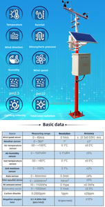 Estación Meteorológica Solar con Certificación CE, OEM/ODM, para la Industria Solar Fotovoltaica, con WiFi 4G, IoT, Sensor de Viento/Radiación Solar - Product Image 5