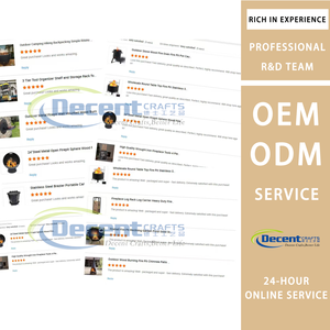 ฉากกั้นเตาผิงเหล็กสีดำแบบวินเทจ ลายฉลุโค้ง แข็งแรง ทนทาน เหมาะสำหรับบ้านสไตล์ยุโรปและอเมริกา ใช้ตกแต่งและป้องกันไฟ - Product Image 2